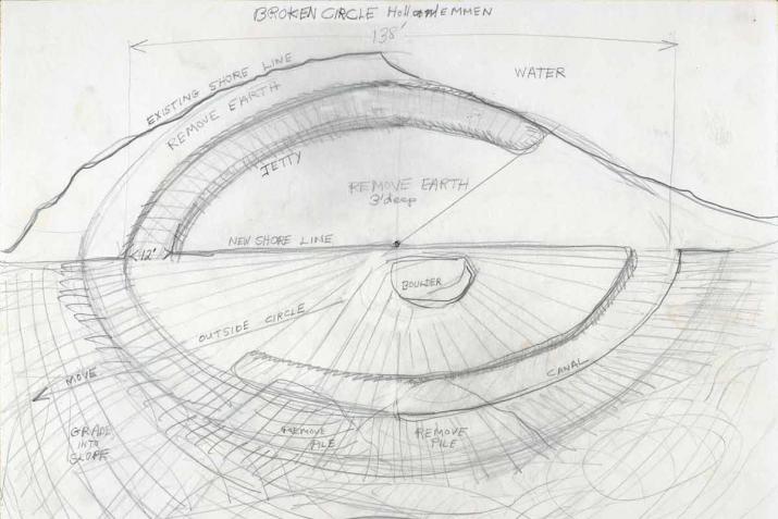 graphite drawing of a circular jetty and canal