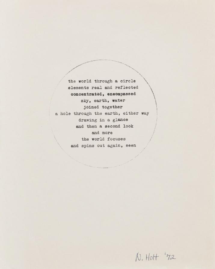 a short typewritten text within a circle, with Nancy Holt's signature in the bottom right corner