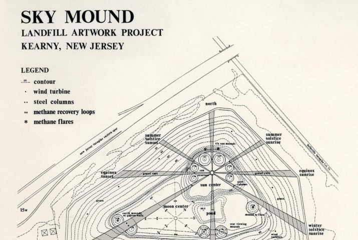 plan of the earthwork Sky Mound