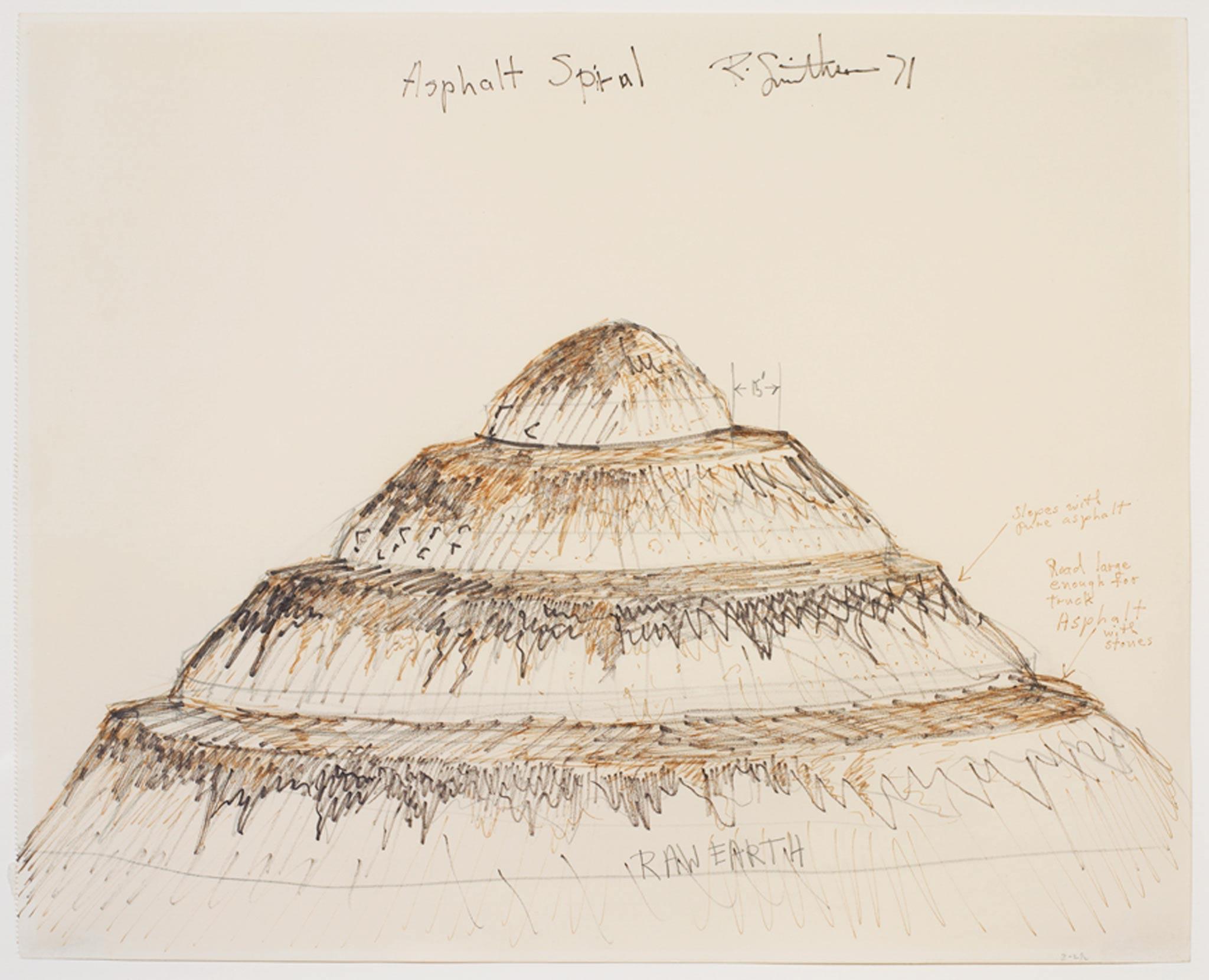 A heap of Language | Holt/Smithson Foundation