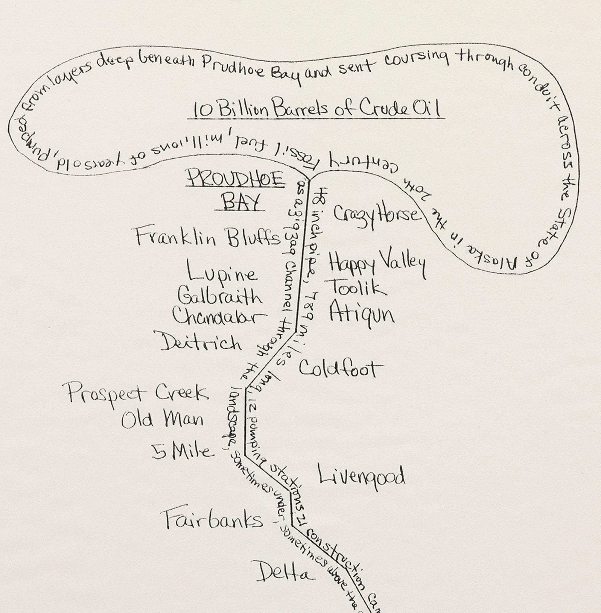 detail view of a drawing on paper depicting the layout of an oil pipeline in Alaska with handwritten words along the path