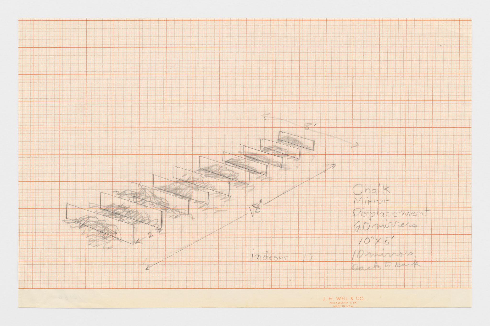 Robert Smithson in Europe | Holt/Smithson Foundation