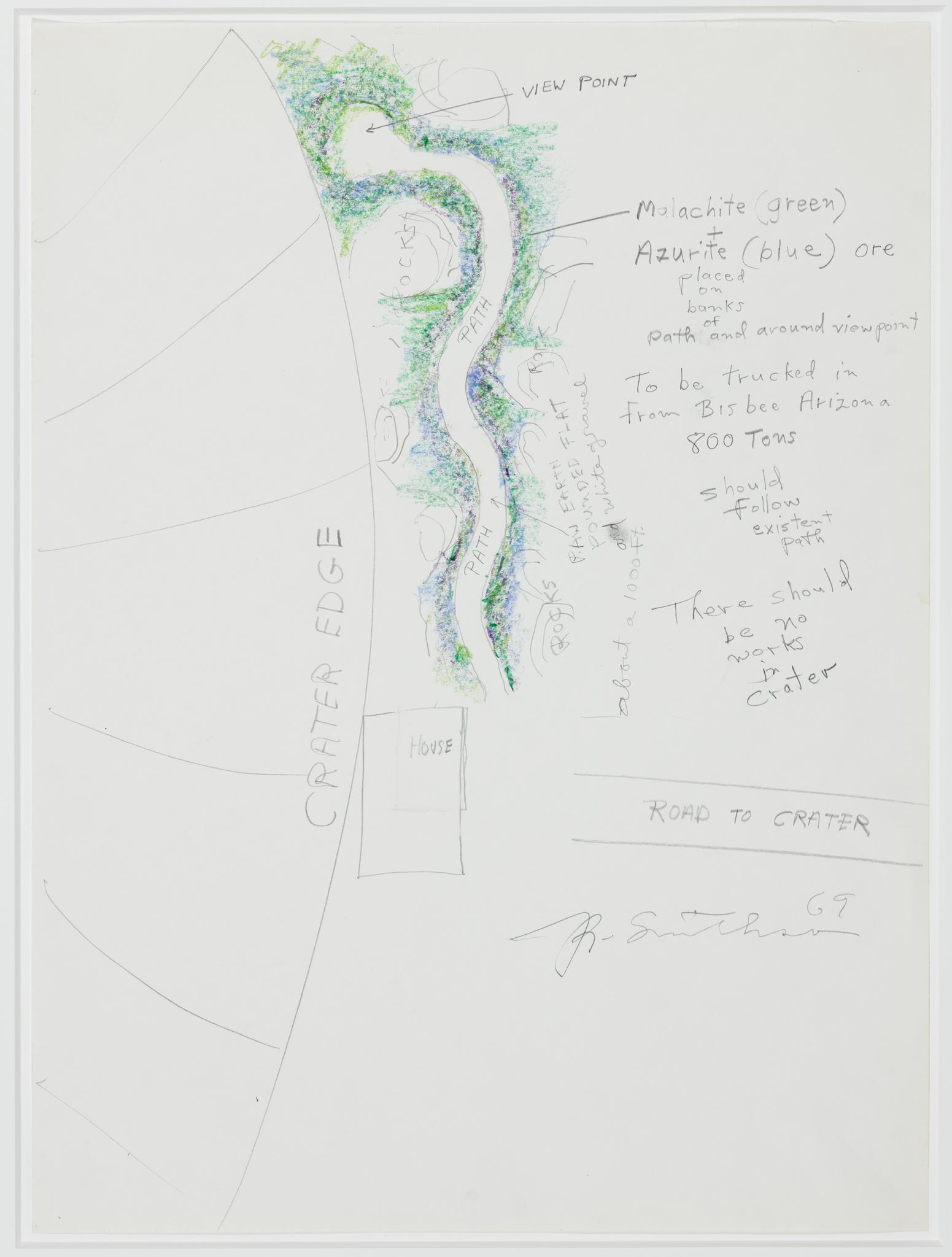 drawing featuring an aerial view of a path made of malachite and azurite