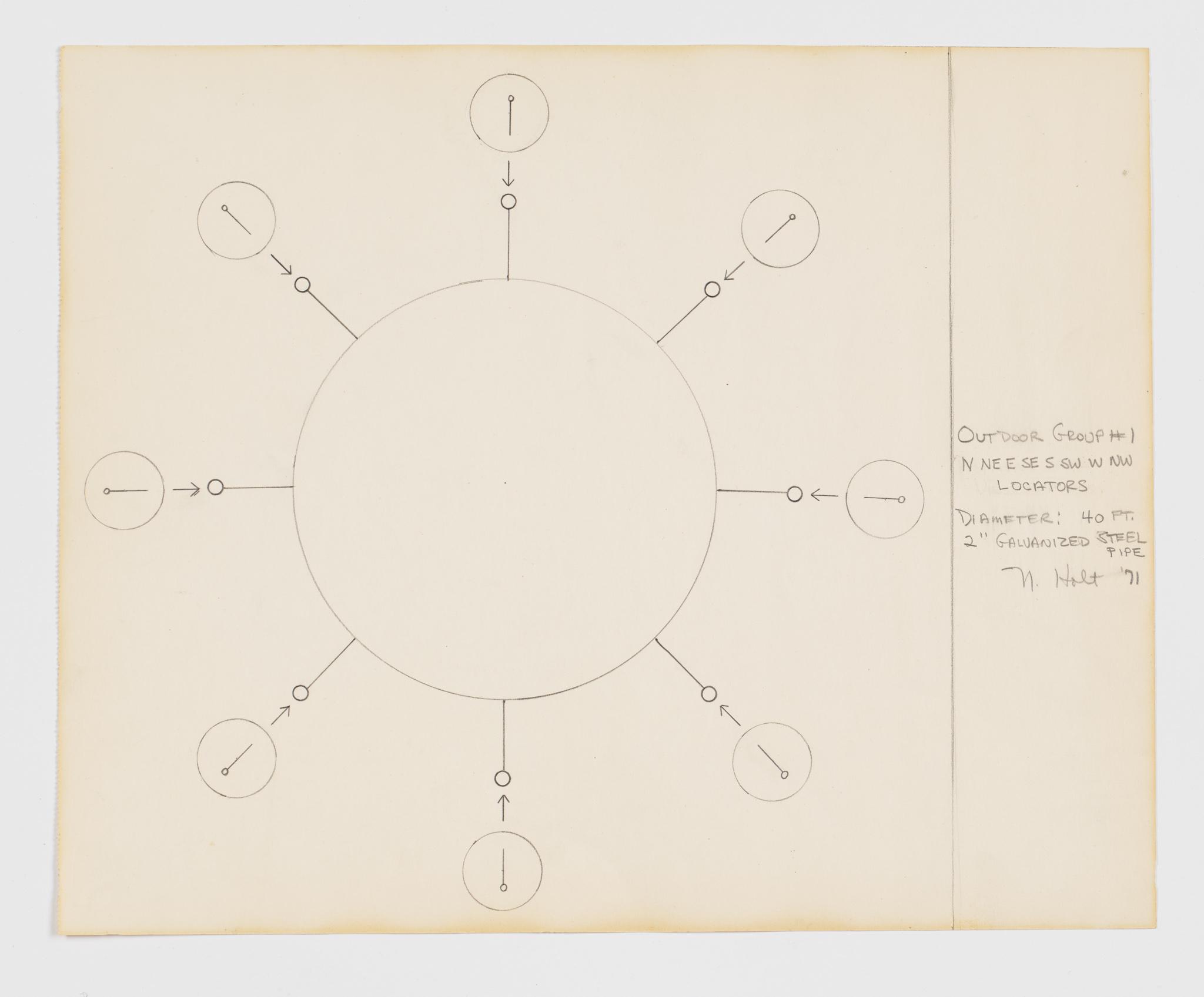 pencil drawing for an outdoor Locator work