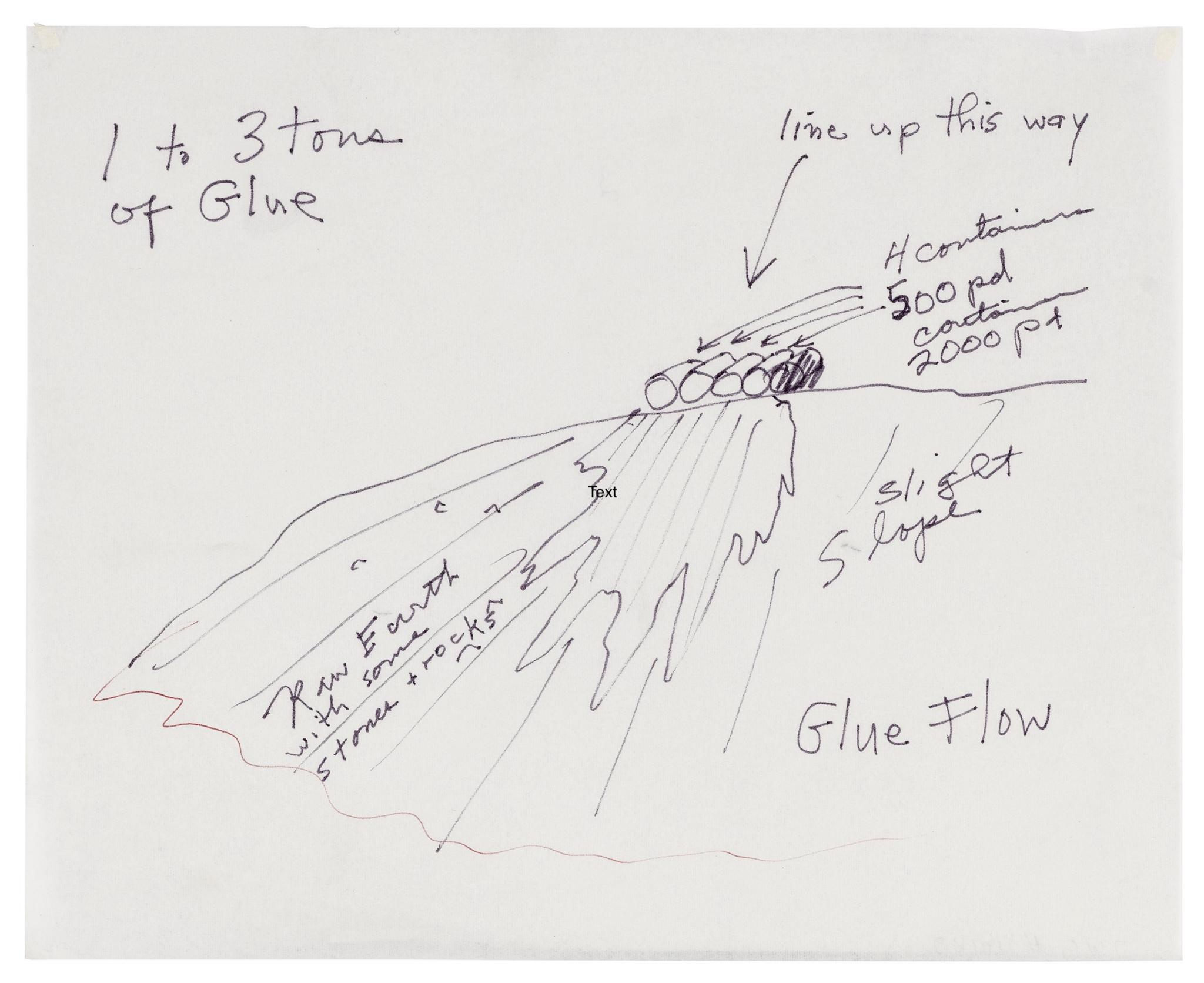 a drawing for a flow work with glue flowing down a slope