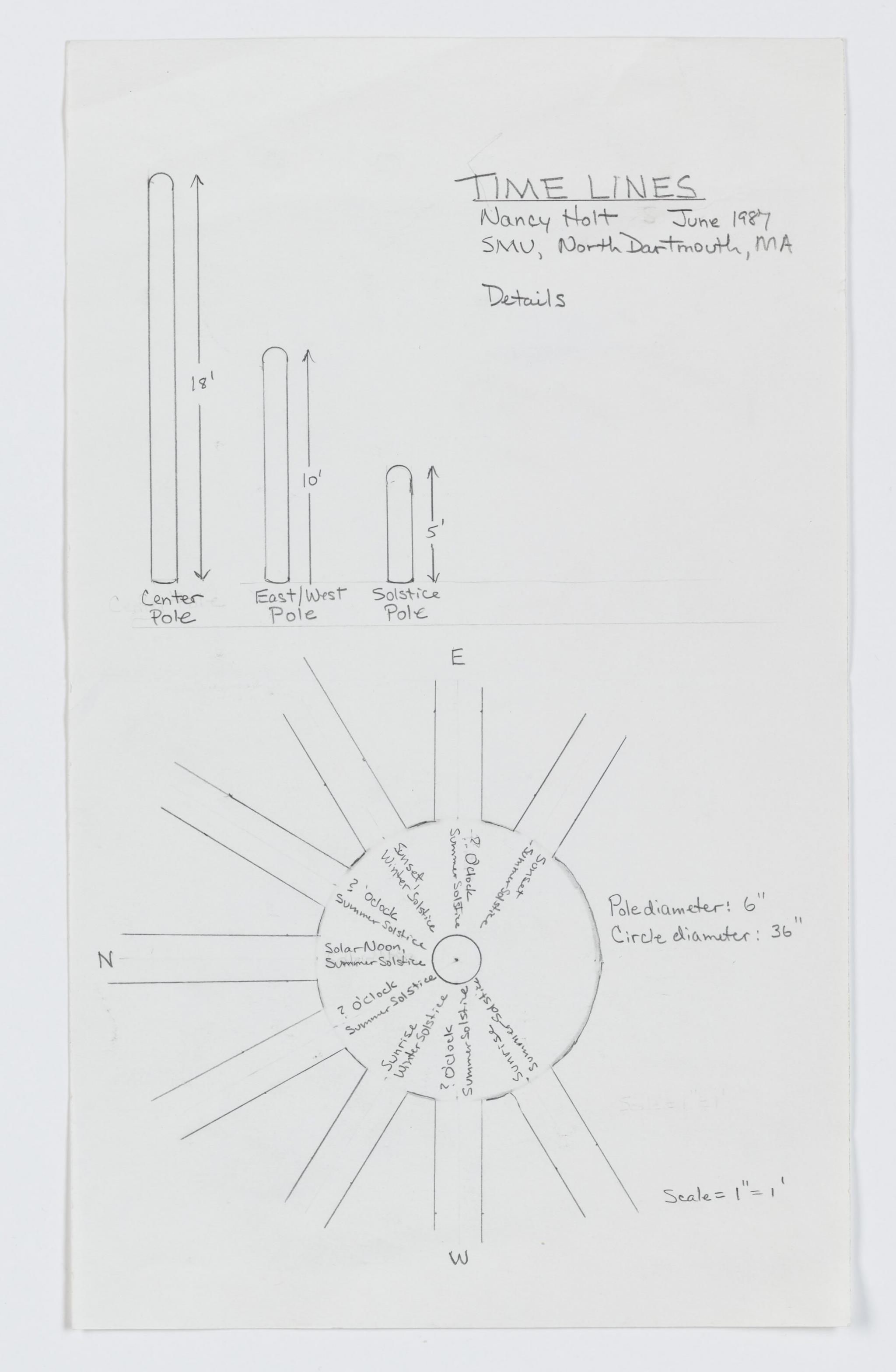 drawing for a campus sculpture